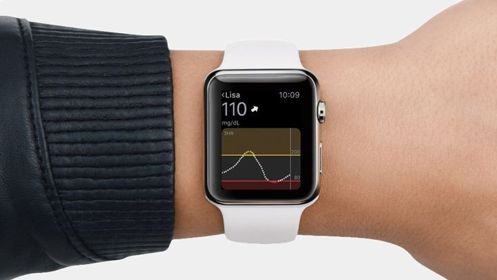 Glucose monitoring wearables explained: The companies chasing the 'impossible'