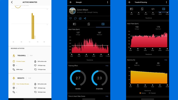 fossil gen 6 hybrid heart rate monitor test