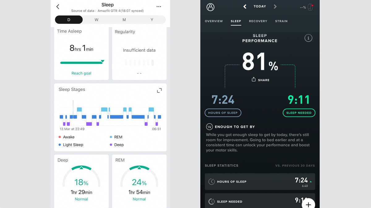 Sleep data comparison