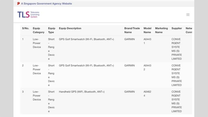 garmin 2023 golf watch filing