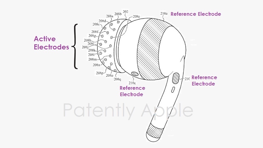 AirPods sensor