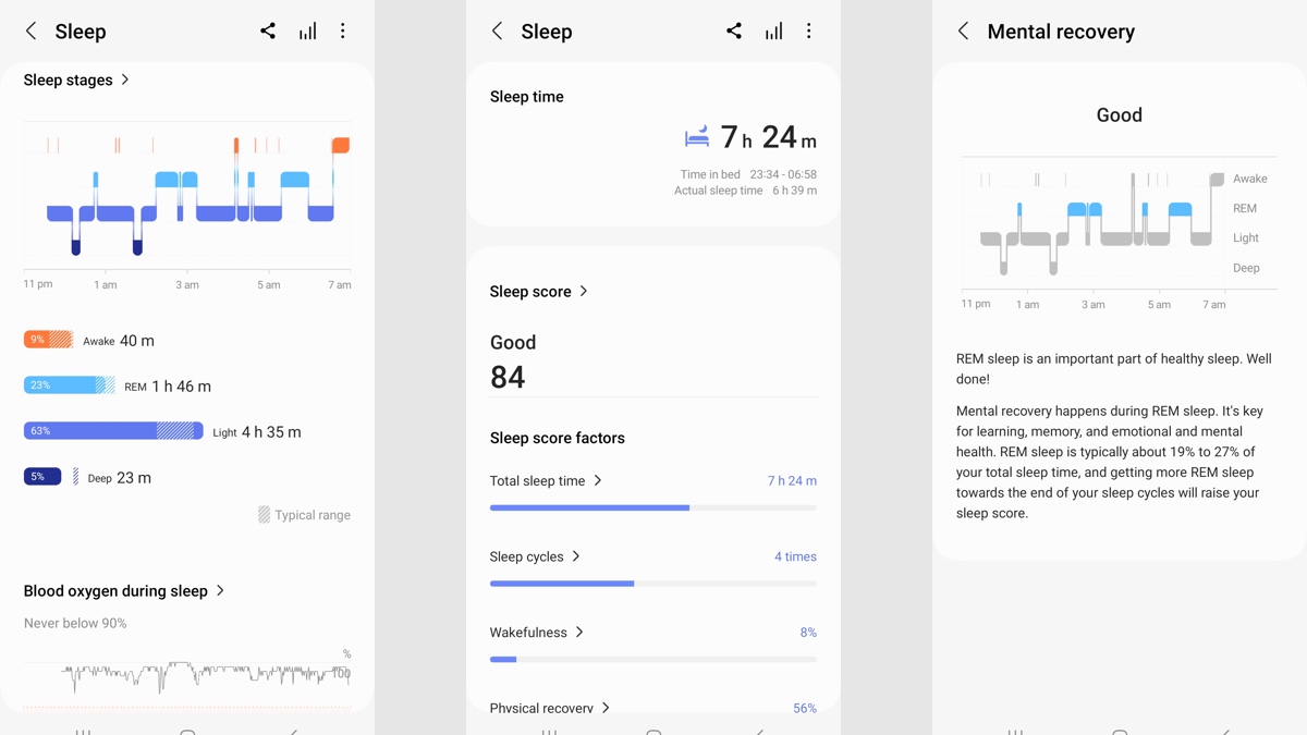 sleep data from testing period