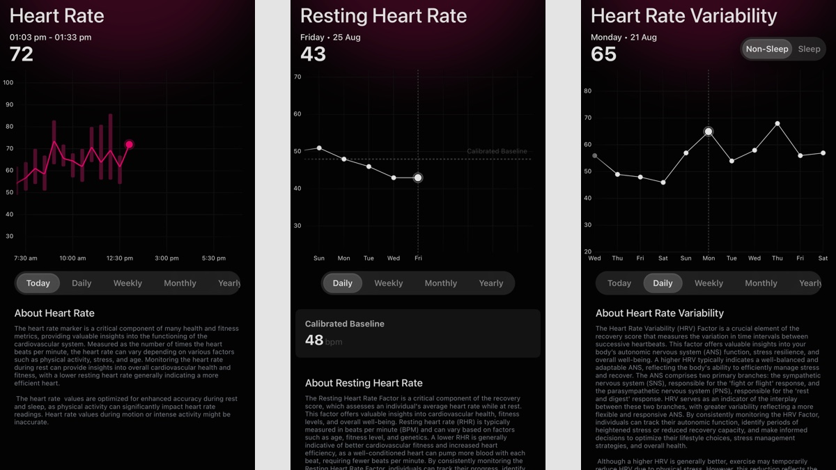 health stats