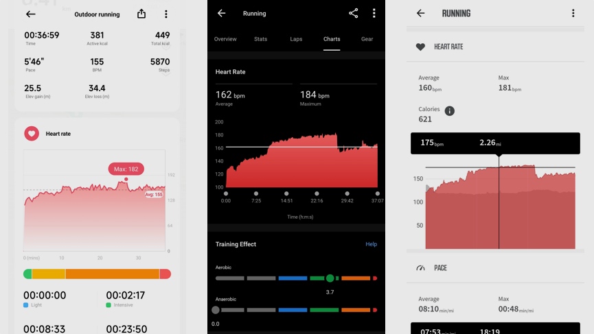 Xiaomi Watch 2 Pro review heart rate