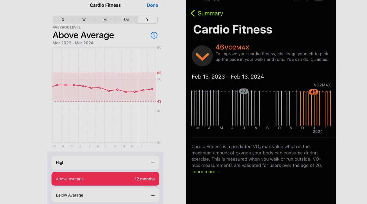 Apple Watch Cardio Fitness: How to find, use and understand photo 2