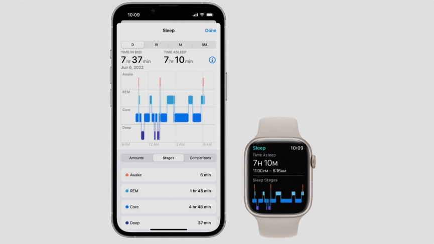 watchOS 9: The key new features heading to your Apple Watch