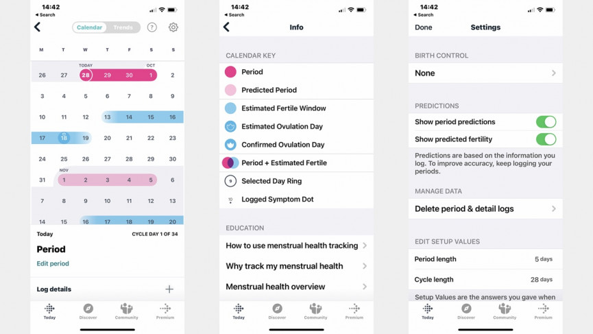 Fitbit’s menstrual health tracking tested and explained