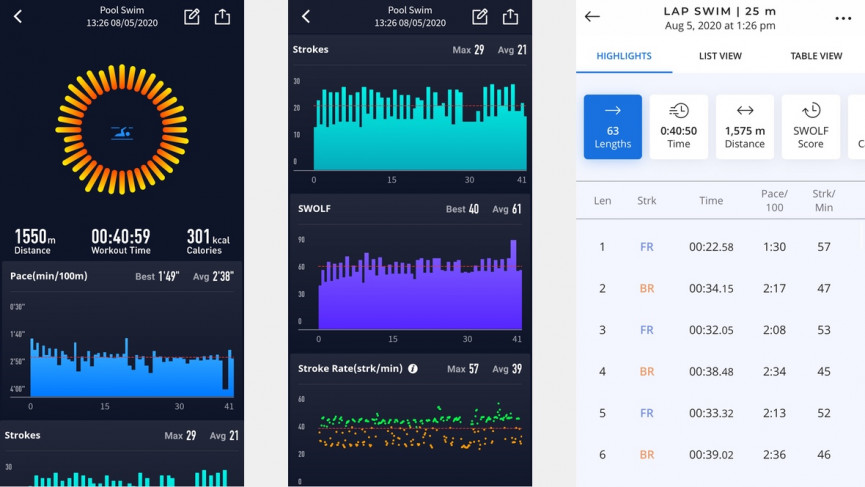 coros-swimming-data-1598113309-t6fj-column-width-inline