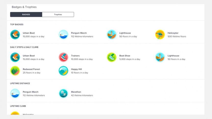 fitbit app badges