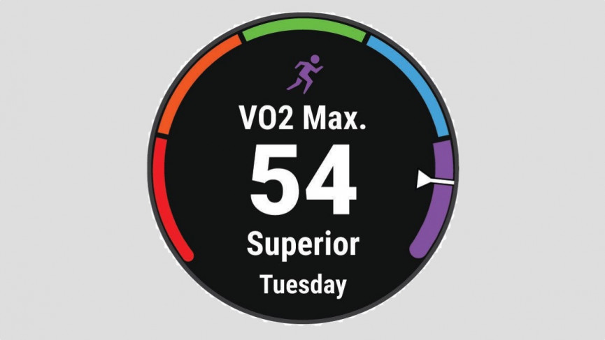VO2 Max guide: Understand and increase your VO2 Max with wearables