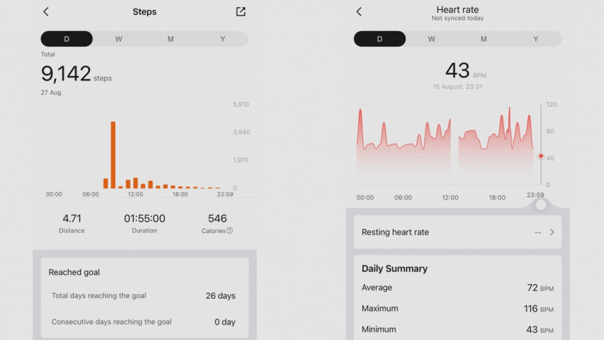 hr and step data