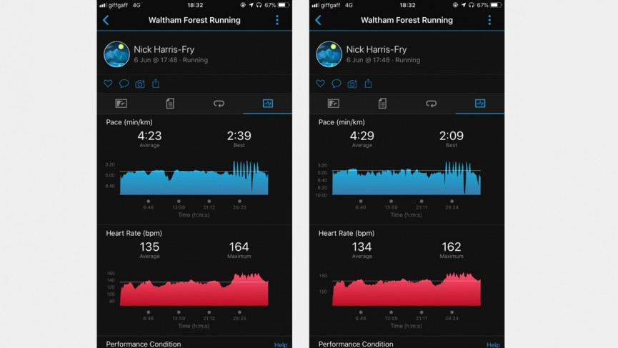 Garmin Forerunner 945 review