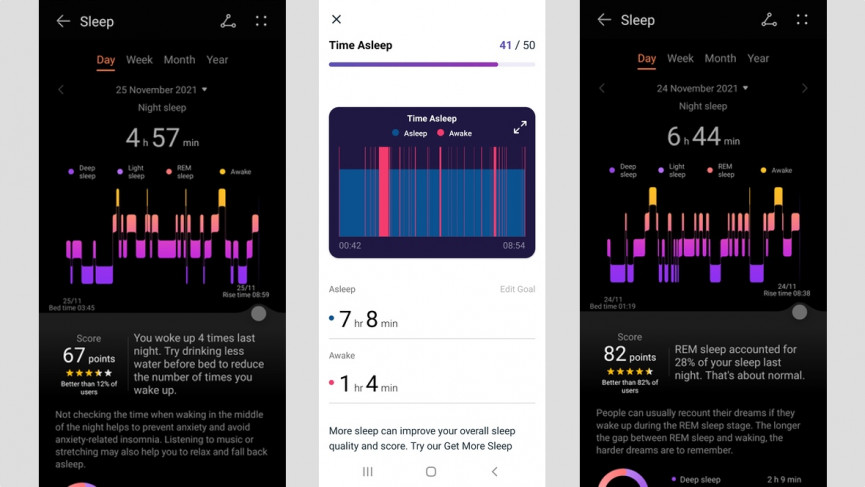 Sleep tracking tested