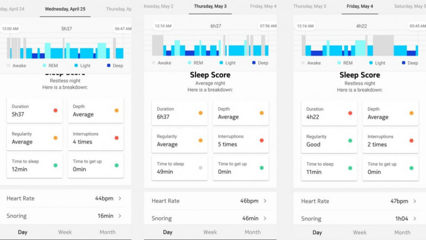 Best sleep trackers 2022: Comparing the most accurate bedside, mattress and wearable monitors