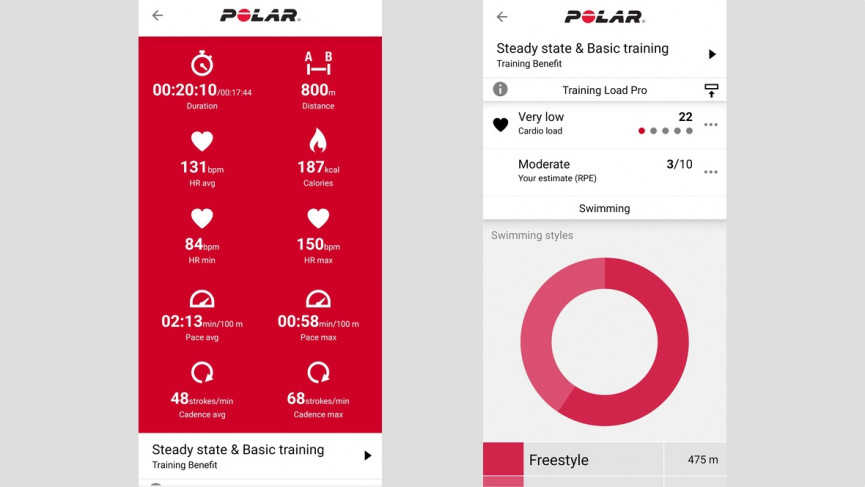 Polar Pacer Pro review: Polar nails the sweet spot