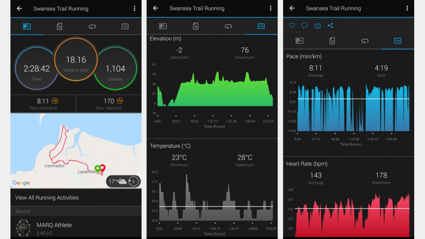 Garmin Marq Athlete review