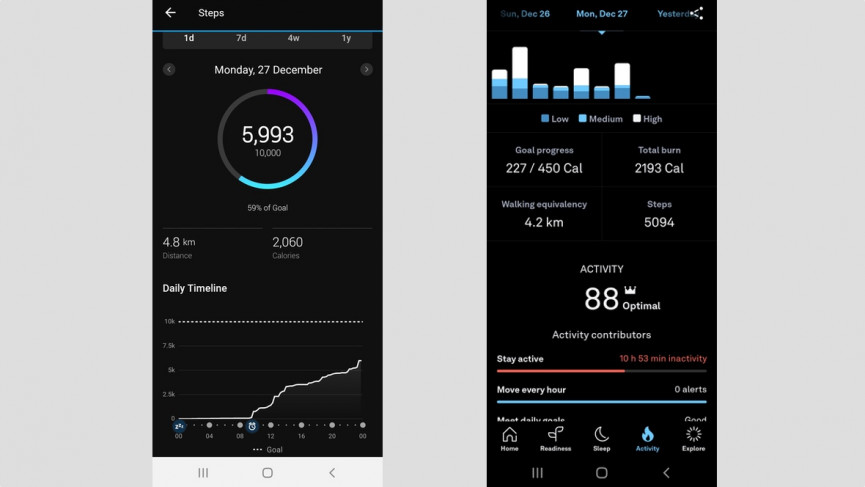 Garmin Venu 2 Plus review