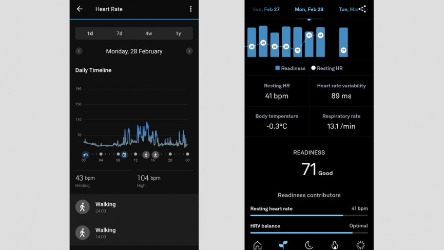 Garmin Vivomove Sport review